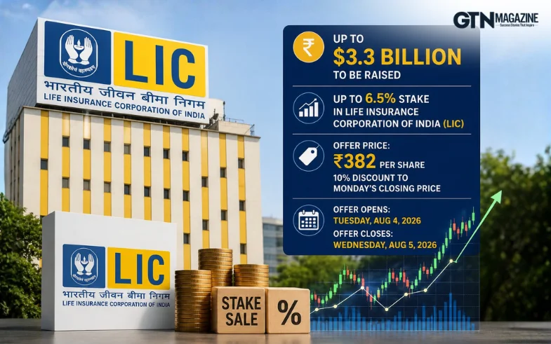 /media/India_LIC_stake_sale.webp